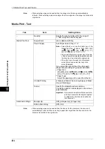 Preview for 286 page of Fuji Xerox ApeosPort-3 C4400 User Manual