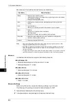 Preview for 324 page of Fuji Xerox ApeosPort-3 C4400 User Manual