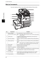 Preview for 32 page of Fuji Xerox ApeosPort 350 I User Manual