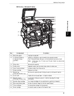 Preview for 33 page of Fuji Xerox ApeosPort 350 I User Manual