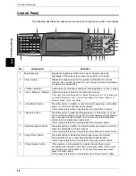 Preview for 42 page of Fuji Xerox ApeosPort 350 I User Manual