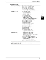 Preview for 257 page of Fuji Xerox ApeosPort 350 I User Manual