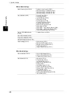 Preview for 260 page of Fuji Xerox ApeosPort 350 I User Manual