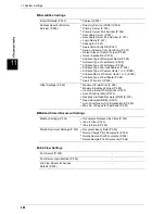 Preview for 262 page of Fuji Xerox ApeosPort 350 I User Manual