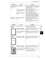 Preview for 453 page of Fuji Xerox ApeosPort 350 I User Manual