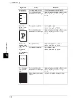 Preview for 454 page of Fuji Xerox ApeosPort 350 I User Manual