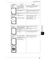 Preview for 455 page of Fuji Xerox ApeosPort 350 I User Manual