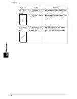 Preview for 456 page of Fuji Xerox ApeosPort 350 I User Manual