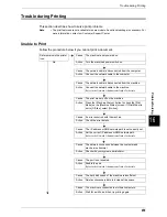 Preview for 461 page of Fuji Xerox ApeosPort 350 I User Manual