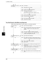 Preview for 462 page of Fuji Xerox ApeosPort 350 I User Manual