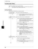 Preview for 464 page of Fuji Xerox ApeosPort 350 I User Manual