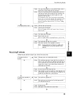 Preview for 465 page of Fuji Xerox ApeosPort 350 I User Manual