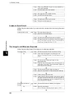 Preview for 470 page of Fuji Xerox ApeosPort 350 I User Manual