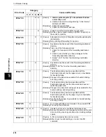 Preview for 478 page of Fuji Xerox ApeosPort 350 I User Manual