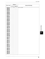 Preview for 495 page of Fuji Xerox ApeosPort 350 I User Manual