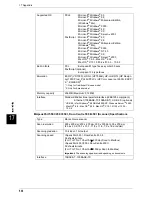 Preview for 538 page of Fuji Xerox ApeosPort 350 I User Manual