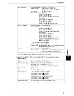 Preview for 539 page of Fuji Xerox ApeosPort 350 I User Manual