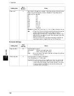 Preview for 548 page of Fuji Xerox ApeosPort 350 I User Manual