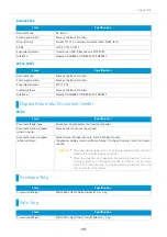 Preview for 49 page of Fuji Xerox ApeosPort 3570 Reference Manual