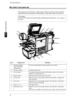 Preview for 10 page of Fuji Xerox ApeoSport C5540I Quick Reference Manual