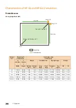 Preview for 266 page of Fuji Xerox ApeosPort C5570 Reference Manual