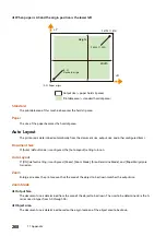 Preview for 268 page of Fuji Xerox ApeosPort C5570 Reference Manual