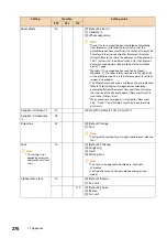 Preview for 276 page of Fuji Xerox ApeosPort C5570 Reference Manual