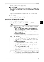 Предварительный просмотр 79 страницы Fuji Xerox ApeosPort-II 6000 User Manual