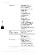 Предварительный просмотр 106 страницы Fuji Xerox ApeosPort-II 6000 User Manual