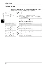 Preview for 164 page of Fuji Xerox ApeosPort-II 6000 User Manual