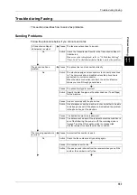 Preview for 165 page of Fuji Xerox ApeosPort-II 6000 User Manual