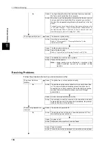 Preview for 166 page of Fuji Xerox ApeosPort-II 6000 User Manual