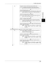 Preview for 167 page of Fuji Xerox ApeosPort-II 6000 User Manual