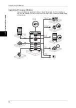 Preview for 14 page of Fuji Xerox ApeosPort-II C2200 Function Manual