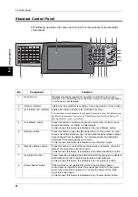 Preview for 16 page of Fuji Xerox ApeosPort-II C2200 Function Manual