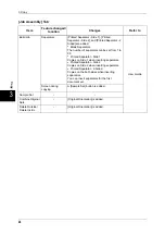 Preview for 26 page of Fuji Xerox ApeosPort-II C2200 Function Manual