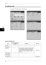 Preview for 36 page of Fuji Xerox ApeosPort-II C2200 Function Manual