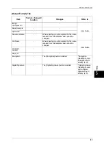 Preview for 45 page of Fuji Xerox ApeosPort-II C2200 Function Manual