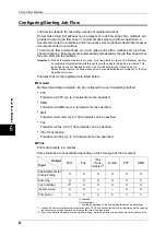 Preview for 62 page of Fuji Xerox ApeosPort-II C2200 Function Manual