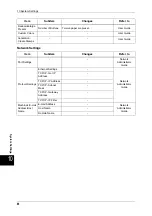 Preview for 98 page of Fuji Xerox ApeosPort-II C2200 Function Manual