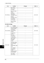 Preview for 102 page of Fuji Xerox ApeosPort-II C2200 Function Manual