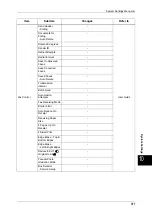 Preview for 103 page of Fuji Xerox ApeosPort-II C2200 Function Manual