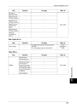 Preview for 107 page of Fuji Xerox ApeosPort-II C2200 Function Manual