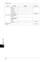 Preview for 108 page of Fuji Xerox ApeosPort-II C2200 Function Manual