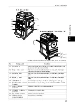 Preview for 31 page of Fuji Xerox ApeosPort-II C3300 User Manual