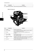 Preview for 32 page of Fuji Xerox ApeosPort-II C3300 User Manual