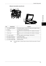 Preview for 33 page of Fuji Xerox ApeosPort-II C3300 User Manual