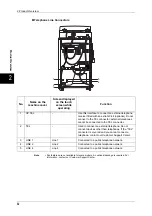 Preview for 34 page of Fuji Xerox ApeosPort-II C3300 User Manual