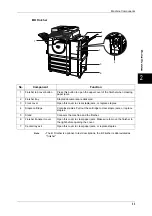 Preview for 35 page of Fuji Xerox ApeosPort-II C3300 User Manual