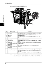 Preview for 36 page of Fuji Xerox ApeosPort-II C3300 User Manual